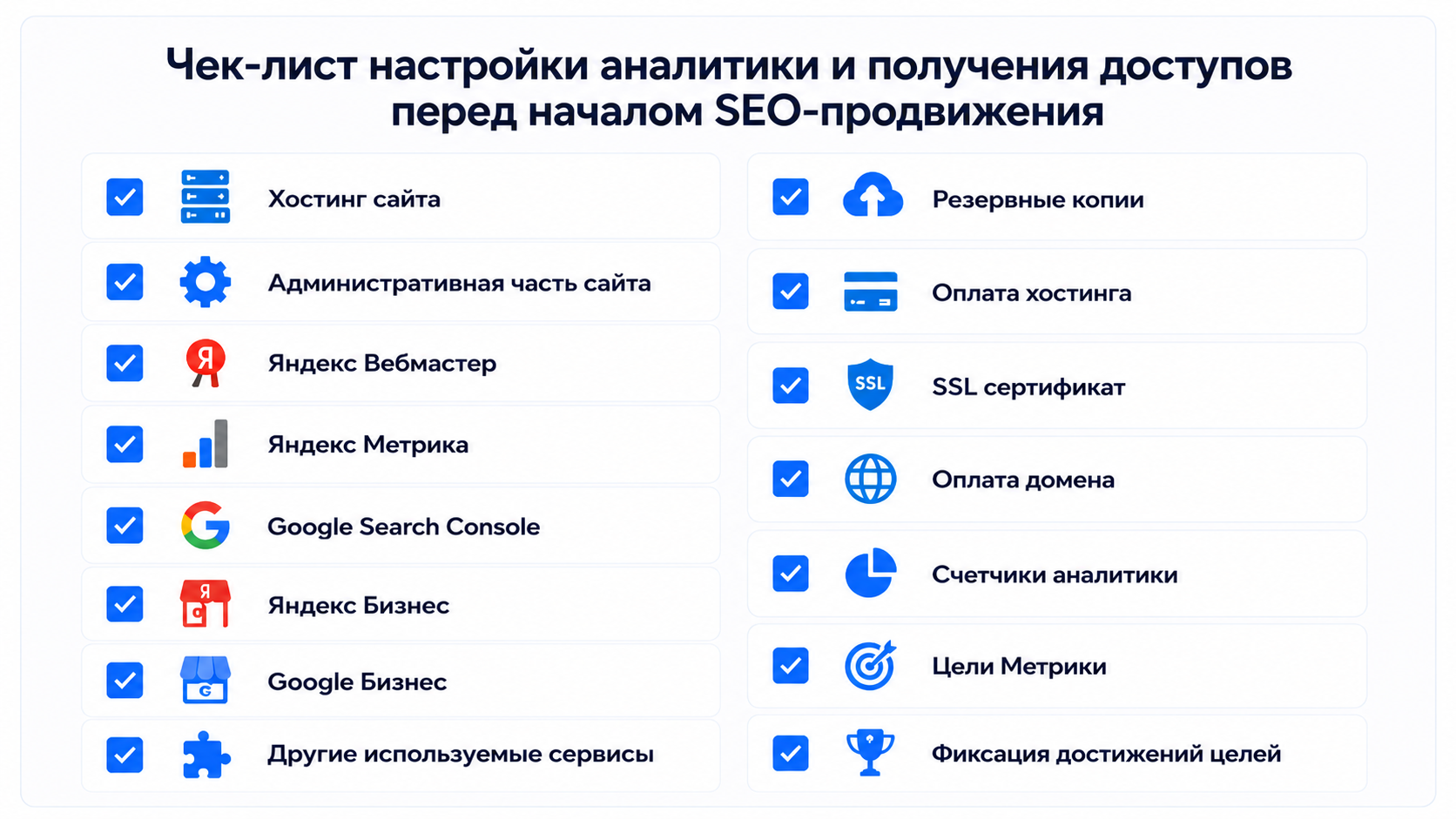 Чек-лист настройки аналитики и получения доступов перед началом SEO-продвижения