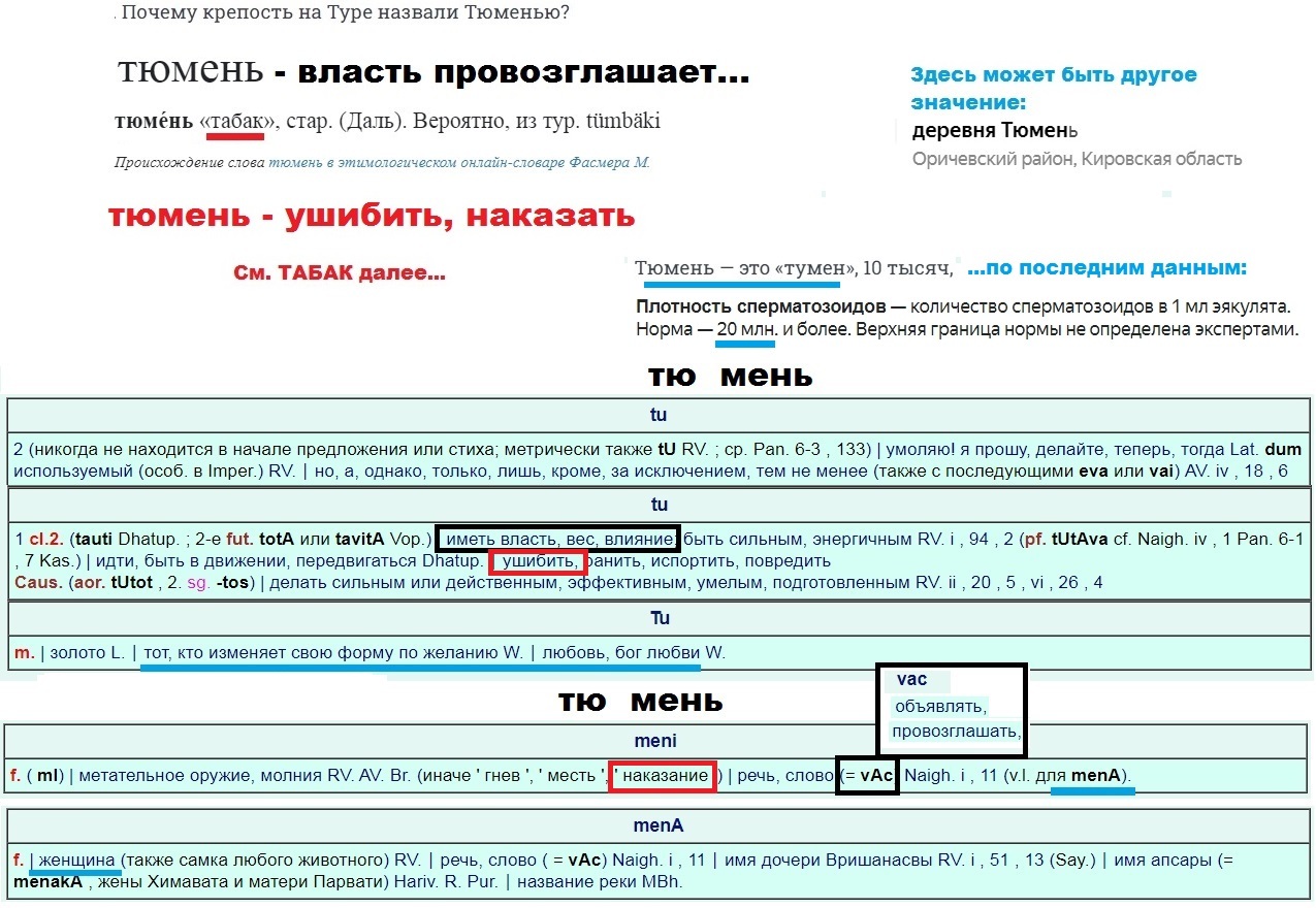 Омск иртыш расписание