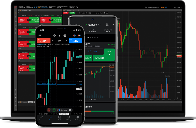 Fxpro edge cfd что это