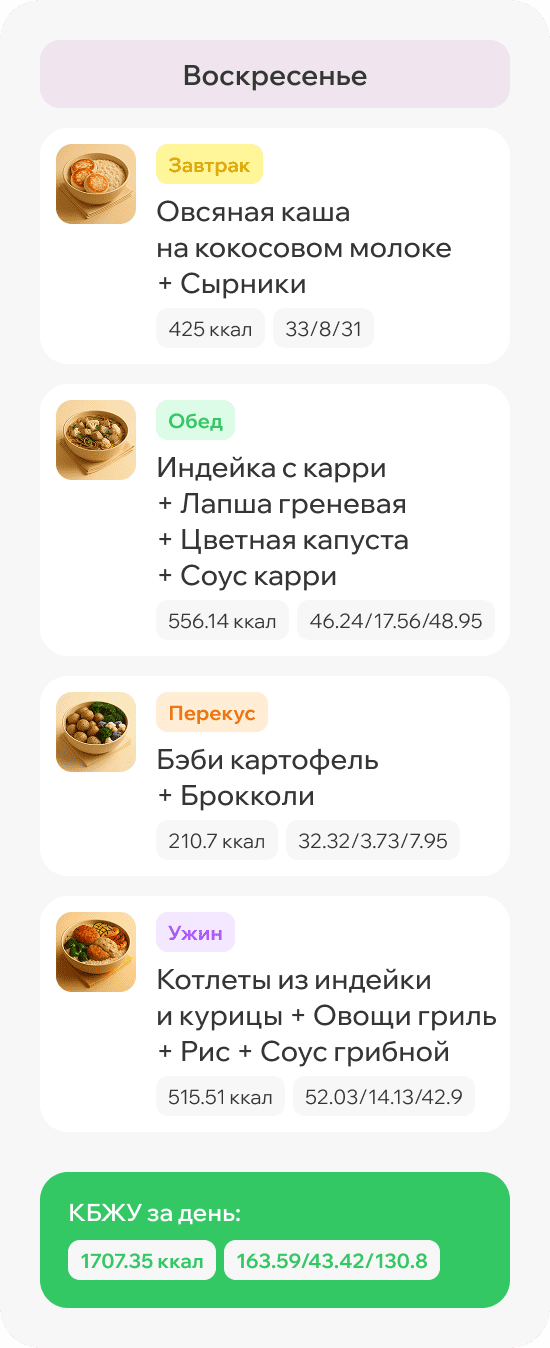 Слайд 7