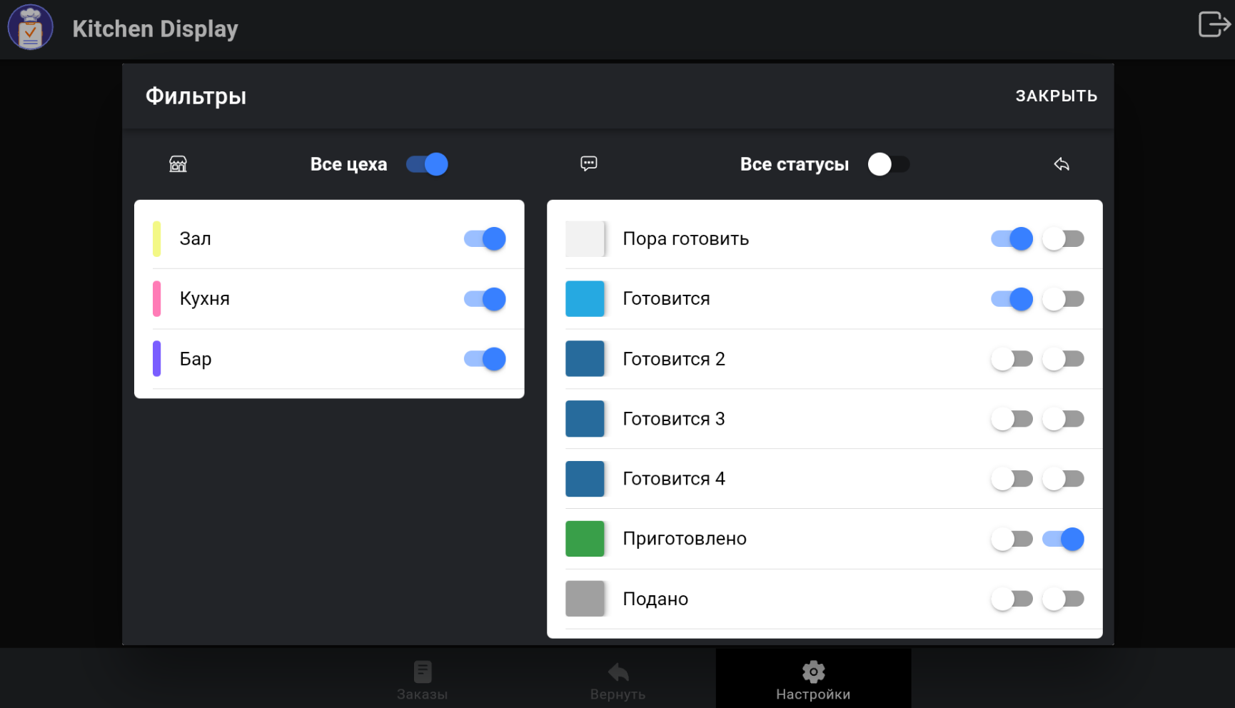 KDS: управление кухней