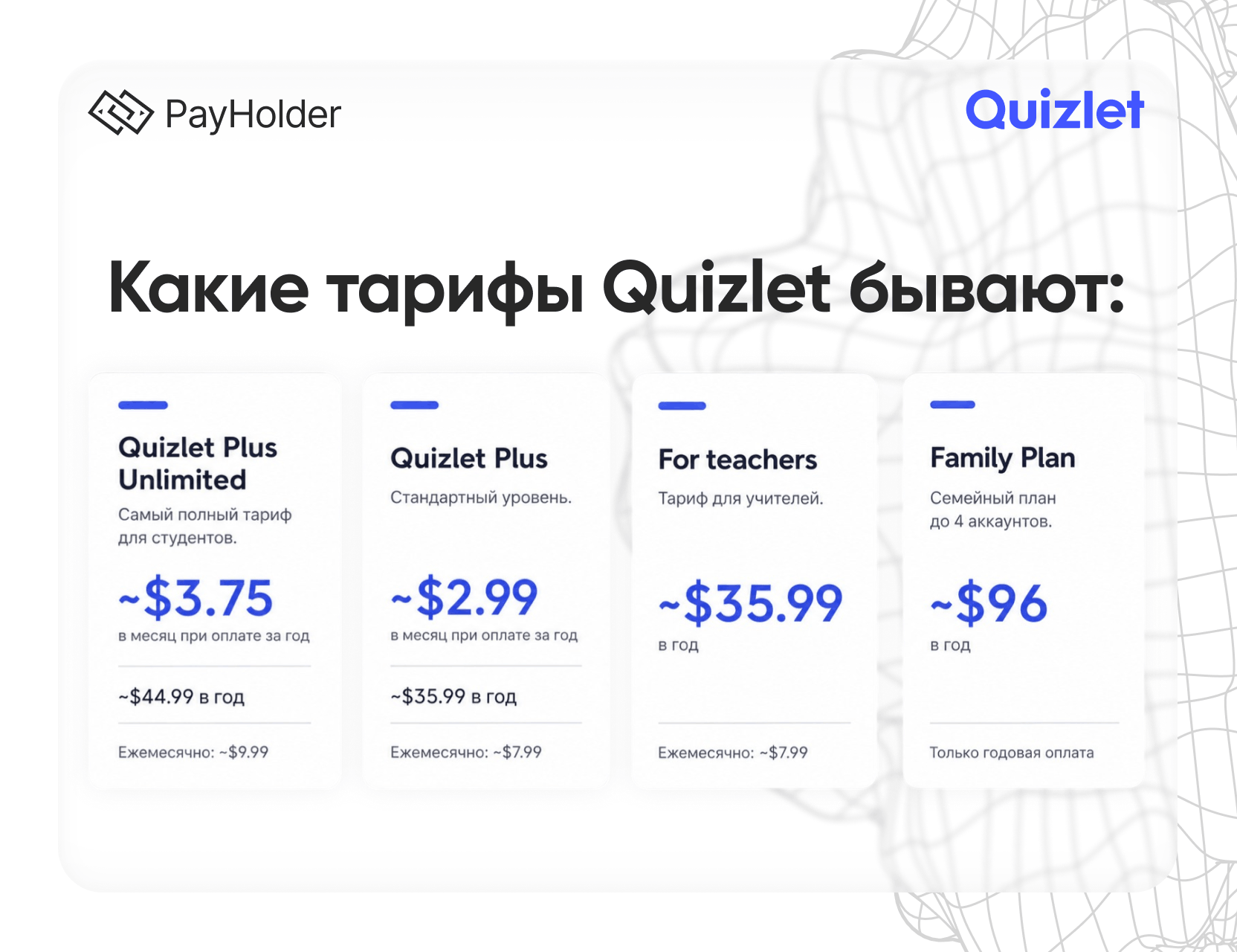 Тарифы Quizlet в 2026 году