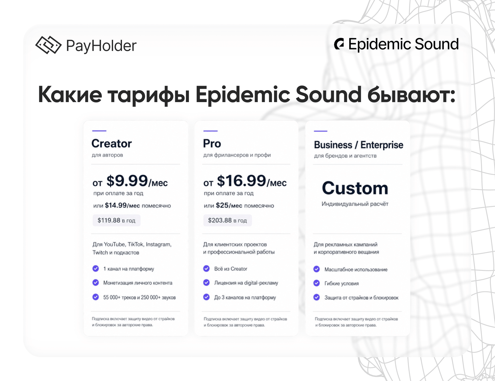 Тарифы Epidemic Sound в 2026 году
