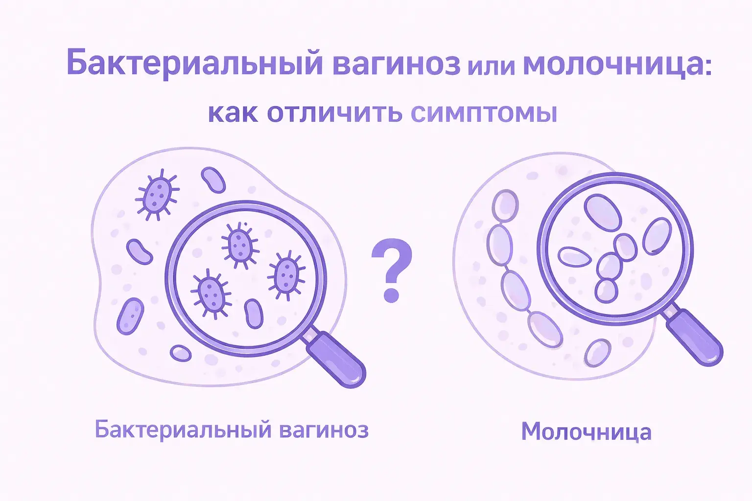 Обложка статьи бактериальный вагиноз и молочница симптомы