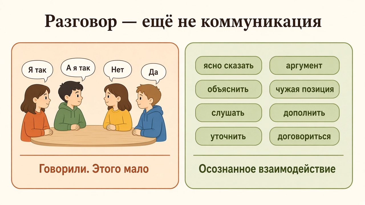Четверо детей говорят «да» и «нет» — и рядом восемь умений настоящей коммуникации