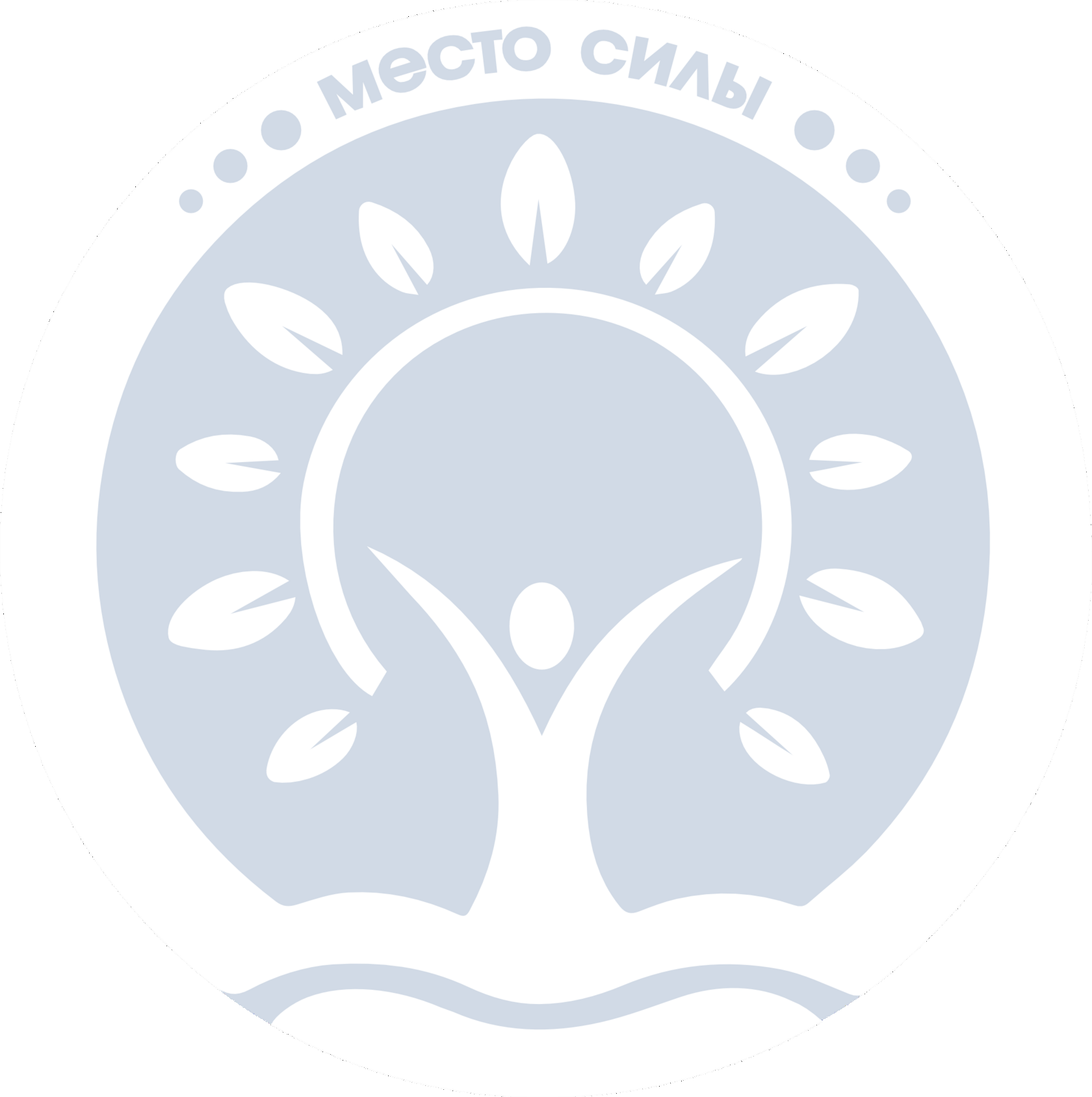  Сообщество практикующих профориентологов 