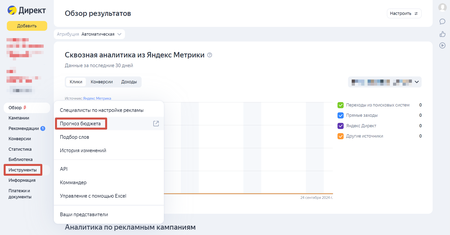 Сервис прогноз бюджета в Яндекс Директ