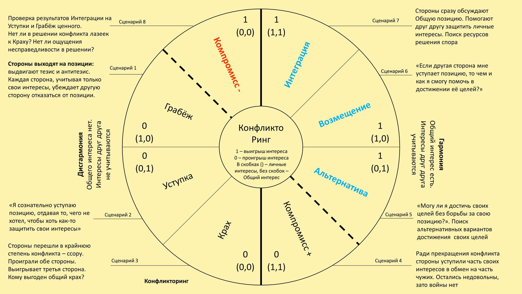 Darknet Market Superlist