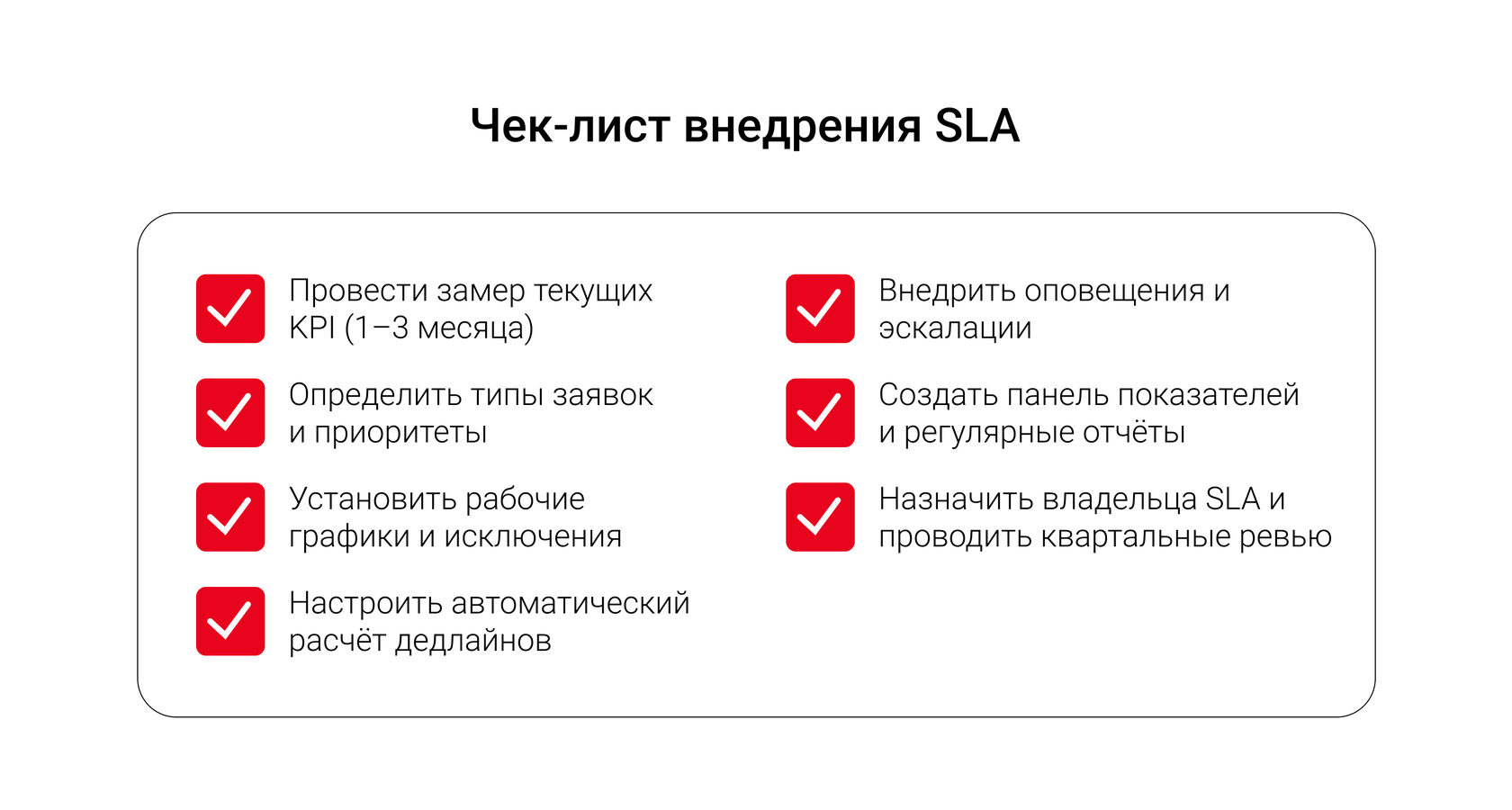 Пошаговый чек-лист внедрения SLA