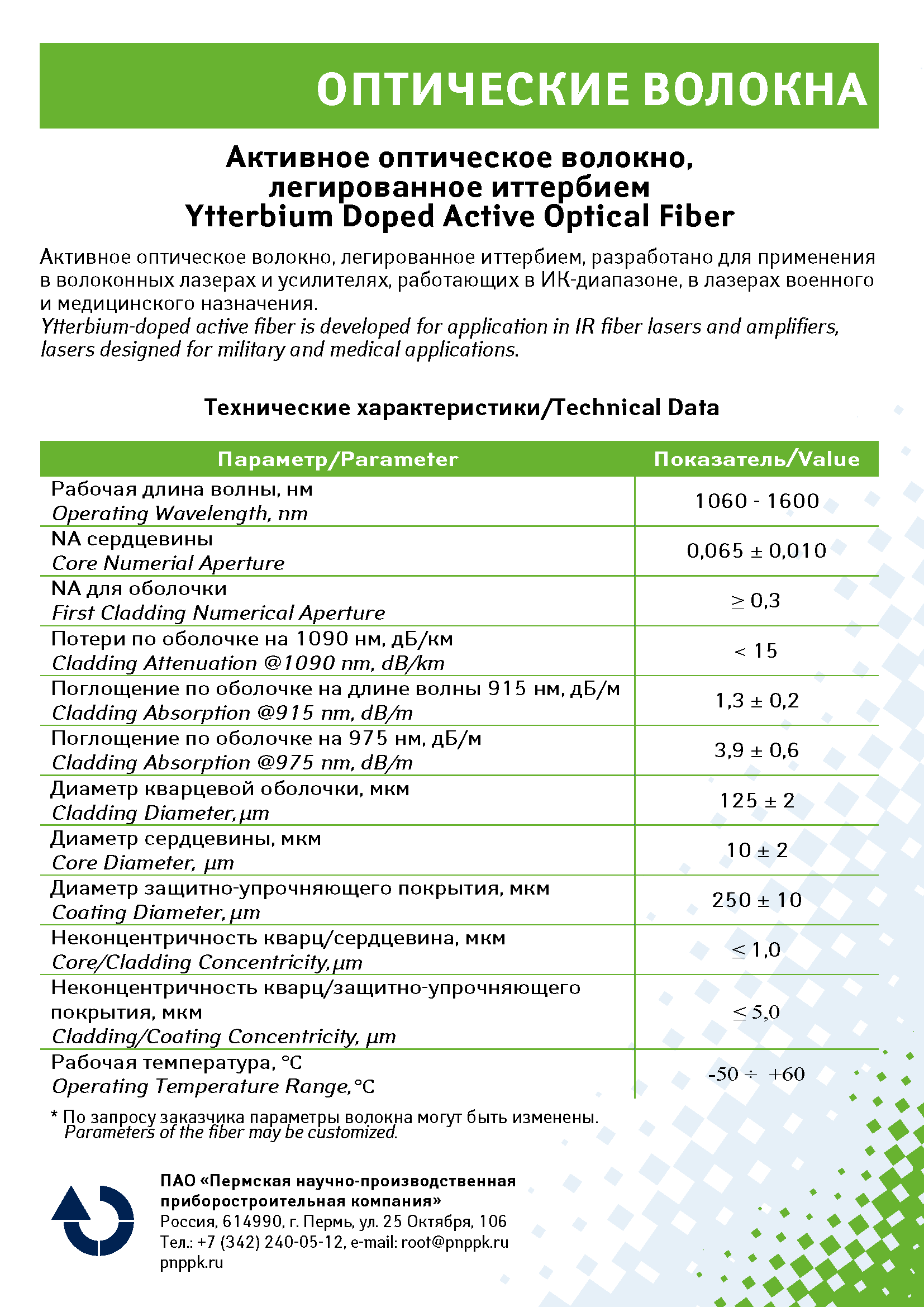 Оптические волокна и компоненты