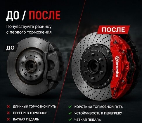 Креатив: до и после