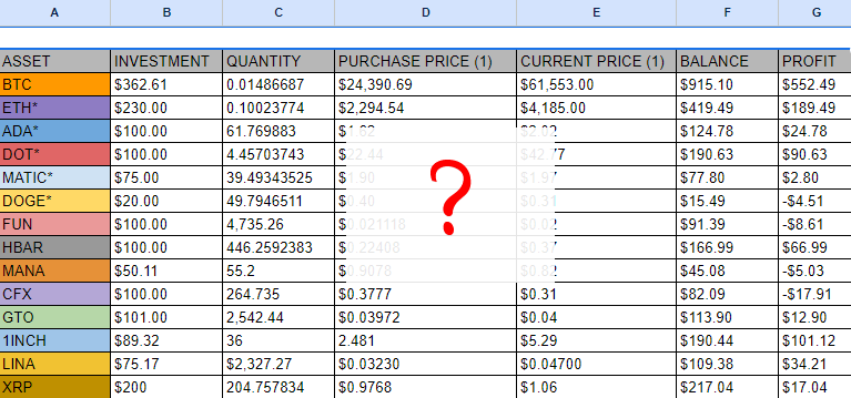 Excel con registro de operaciones de trading