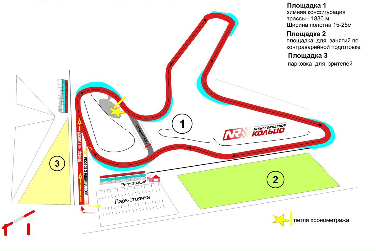 Нижегородское кольцо. Нижегородское кольцо NRING. NRING схема трассы. Конфигурация трассы Нижегородское кольцо. Нижегородское кольцо схема трассы.
