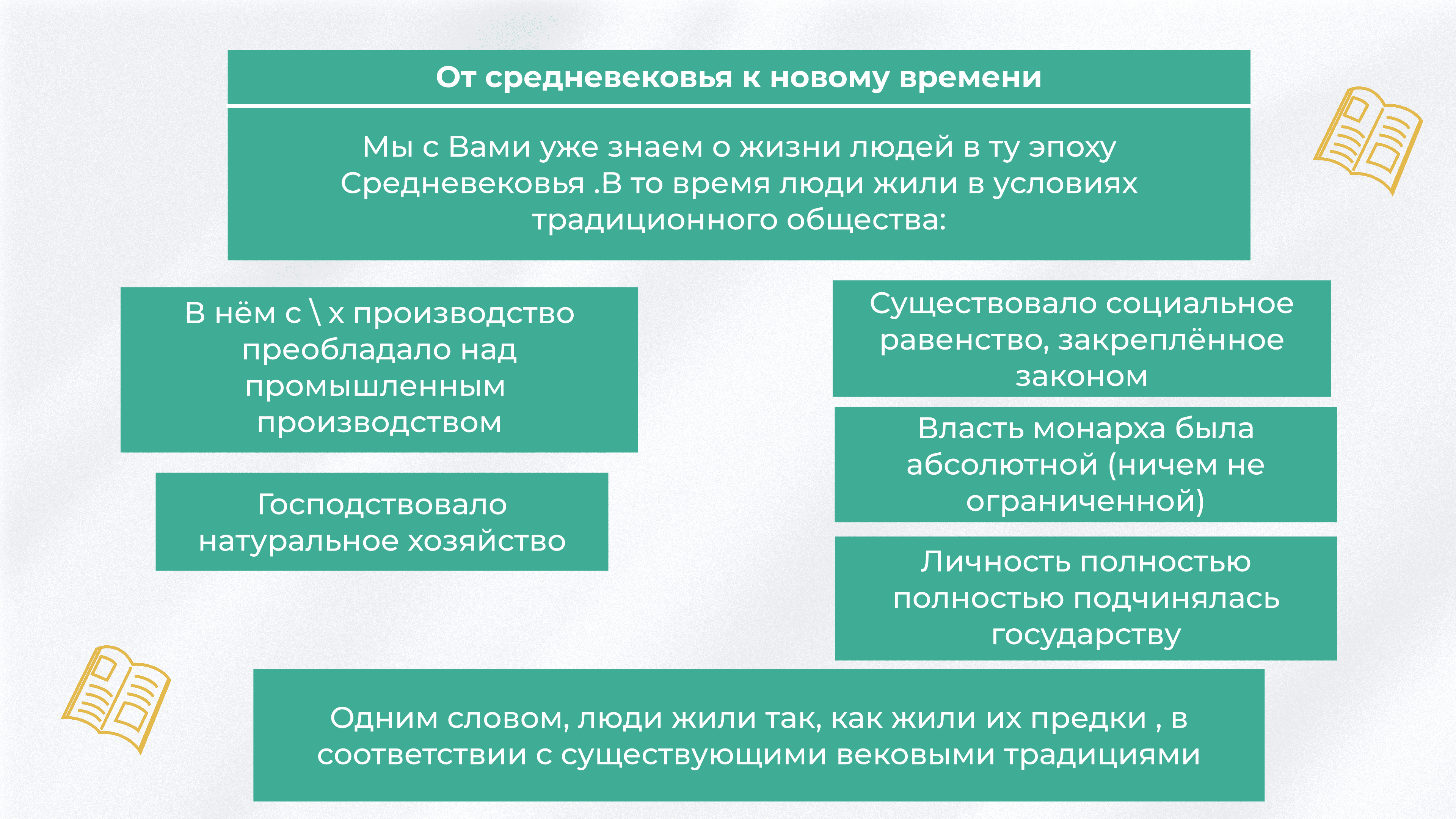 7 класс История - 1