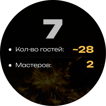 Кейтеринг на 7 кальянов