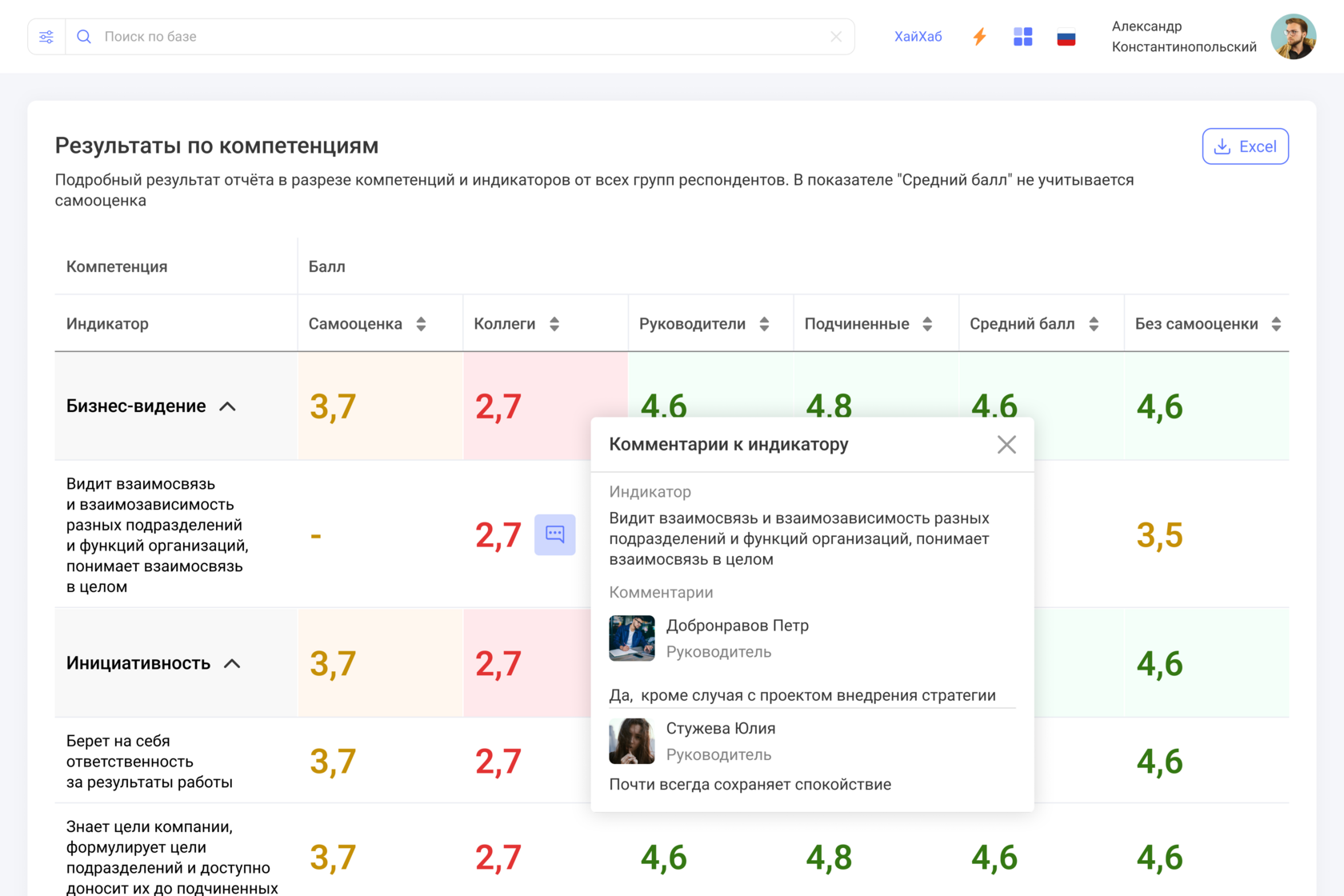 Комментарий к индикатору