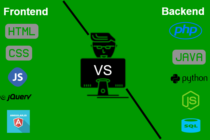 Front-End vs Back-End Web Development: What You Need to Know