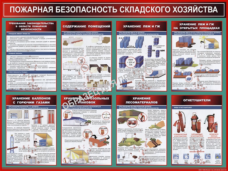 инструкция о мерах пожарной безопасности на складе тмц организации