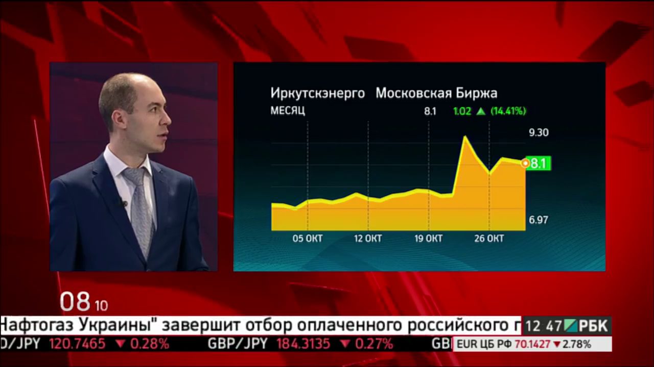 Смайнэкс управление активами телефон