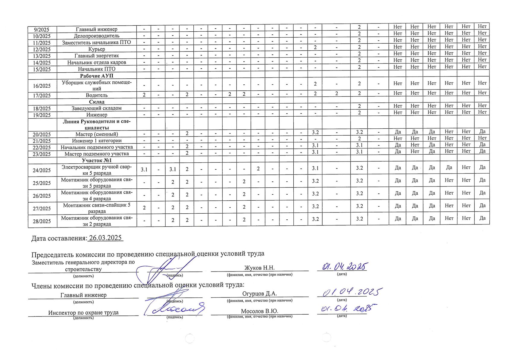 Сертификат 2