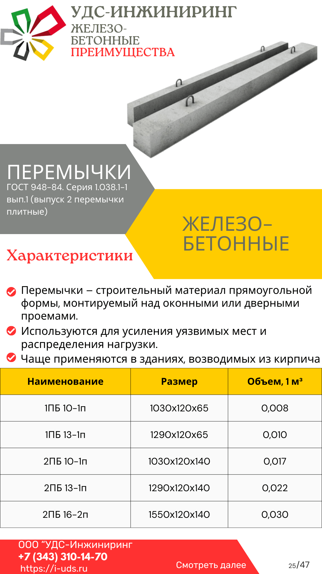 Каталог изделий ЖБИ УДС-Инжиниринг