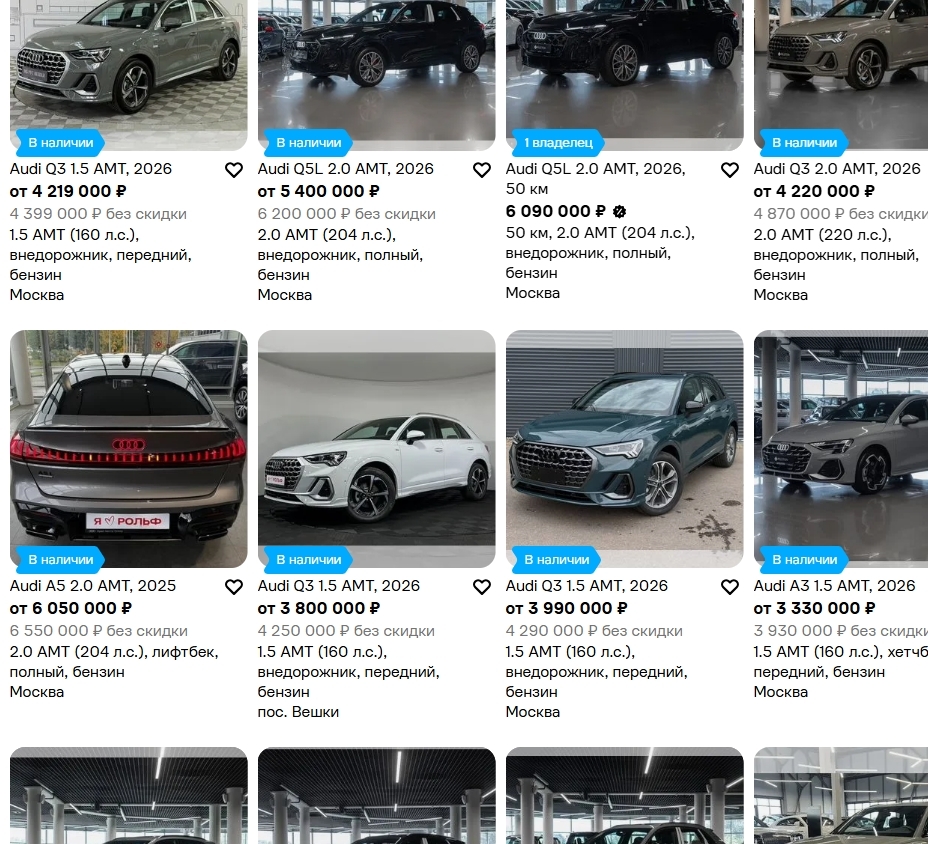 как работают алгоритмы Авито?