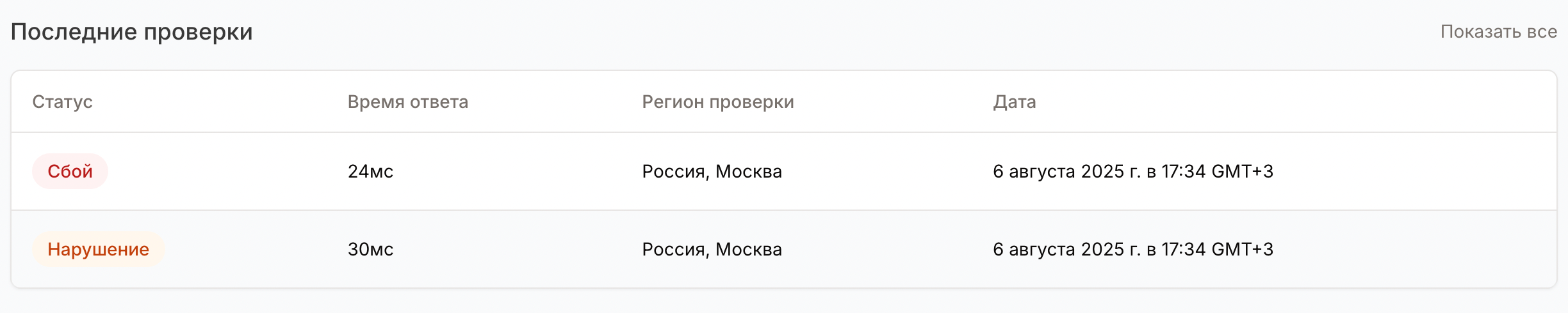 Авто-повтор проверки - статус Нарушение для первого сбоя