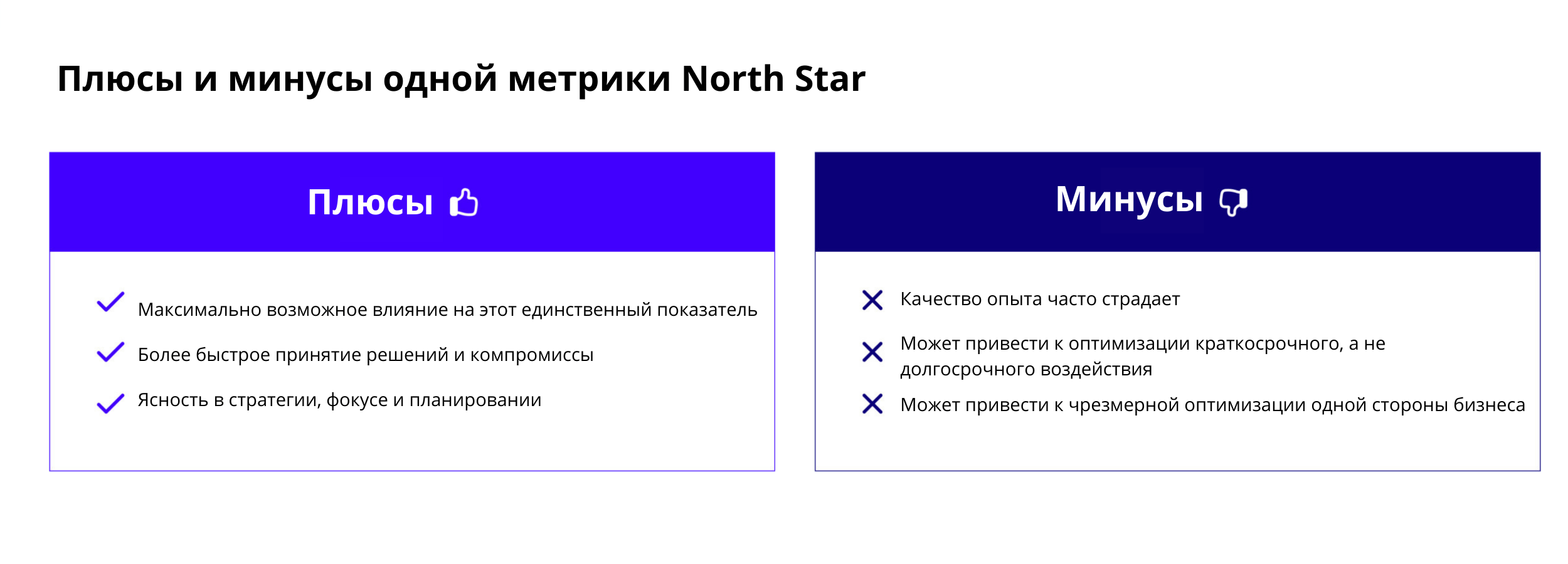 North Star Metric (NSM) - Выбор Метрики Полярной Звезды
