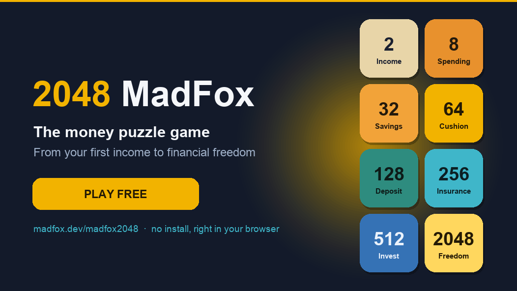 2048 MadFox — financial literacy puzzle game