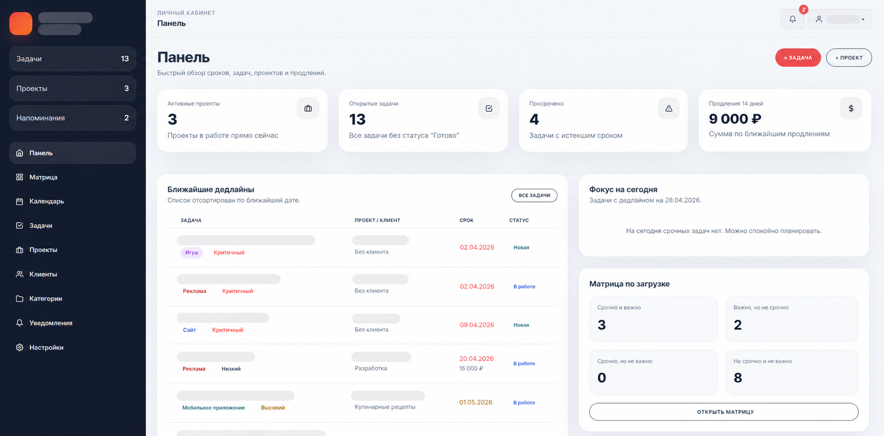 CRM дашборд