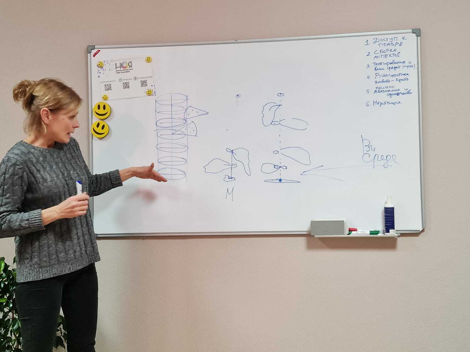 Услуги и цены на психологические услуги. Клуб НОЯ