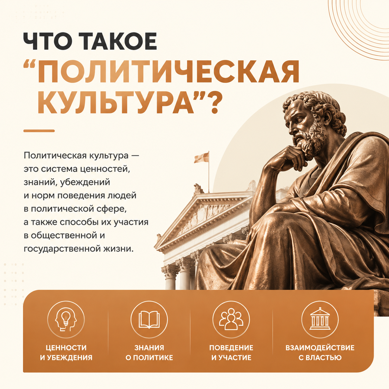 Политическая культура: значение термина типы и роль в обществе