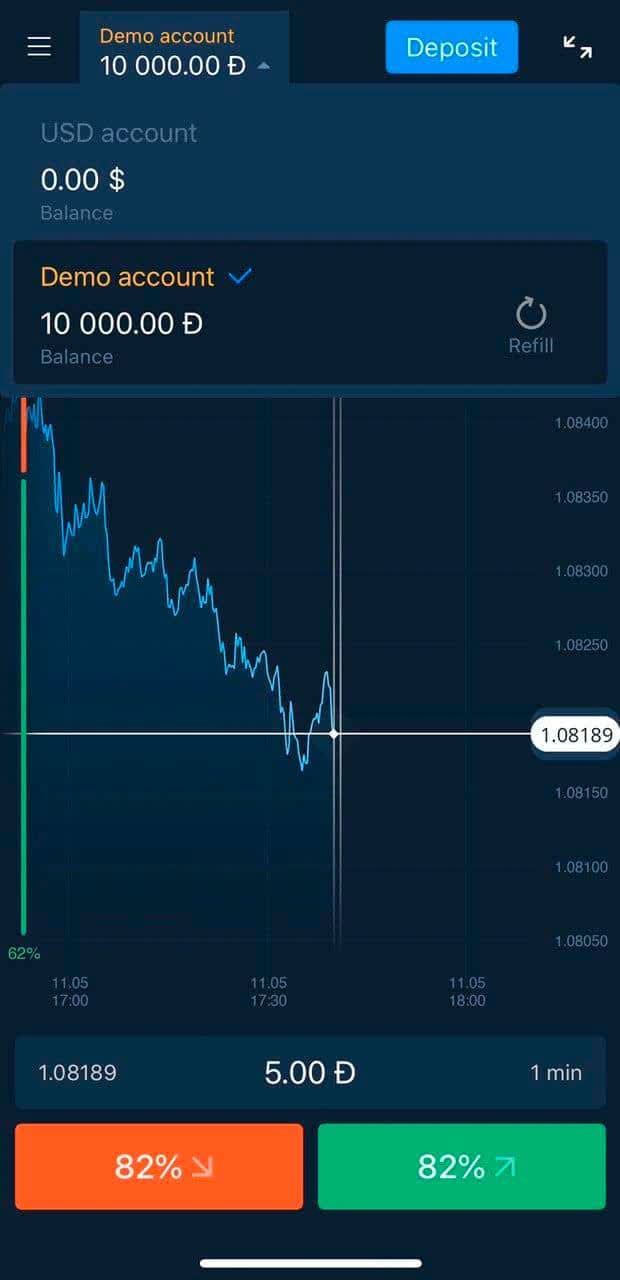 Olymp Trade demo account