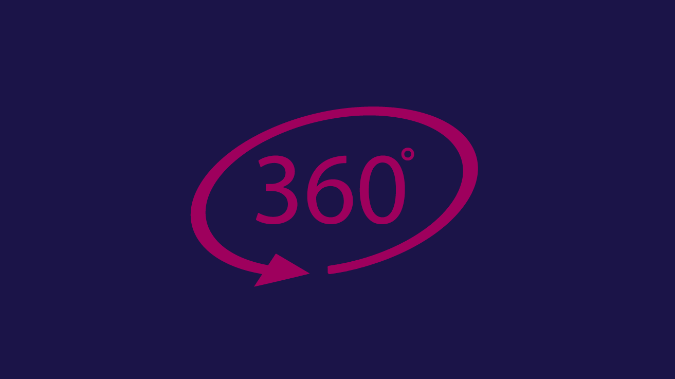 Инструменты оценки 360 градусов в действии
