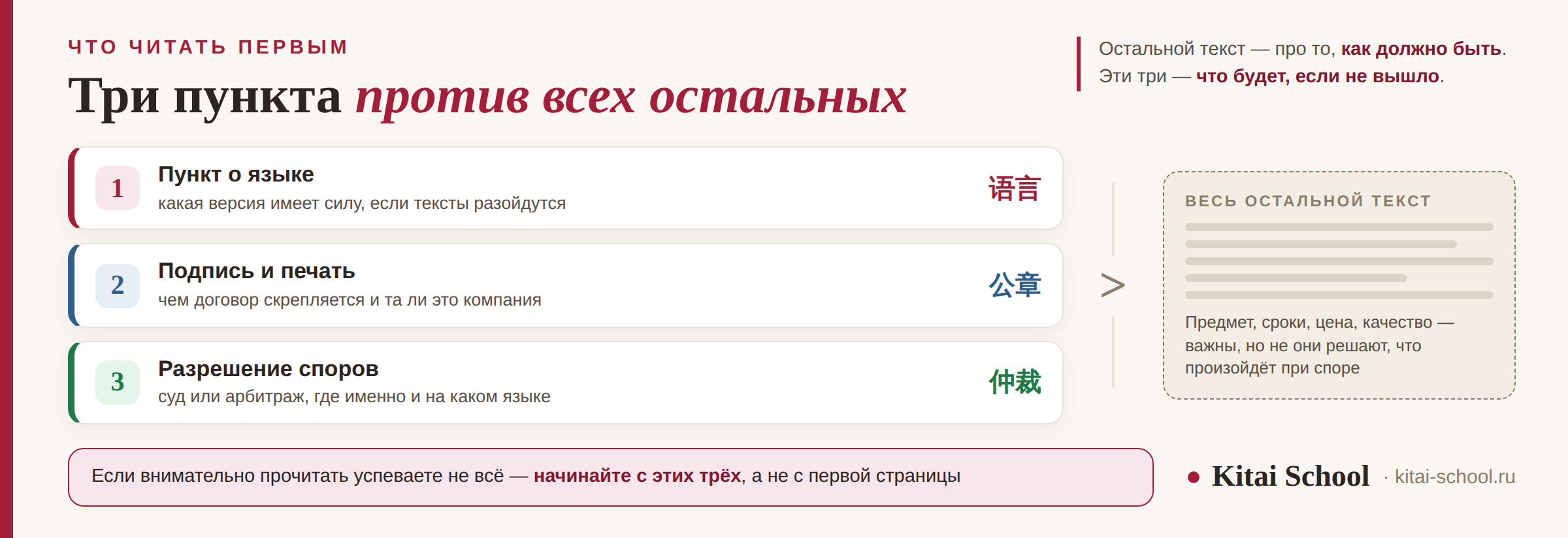 Три пункта договора на одной чаше весов перевешивают стопку всех остальных: язык версии, печать и разрешение споров