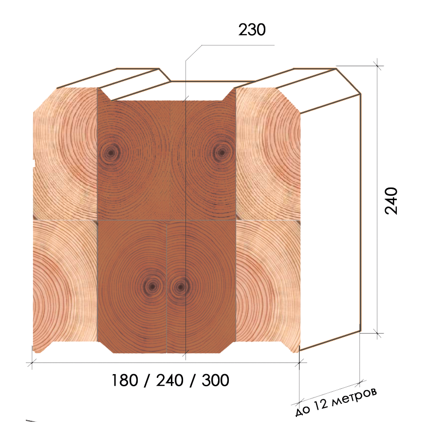Брус 300 на 300. Брус 240. Брус 240х240. Ширина бруса 180 на 180. 45 Или 60 мм толщина бруса для дачи.