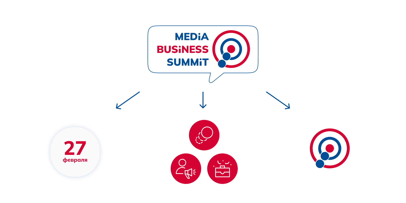 разработка логотипа для сайта