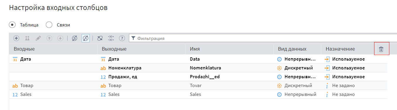 Для кого подходит аналитический ускоритель AltMacros