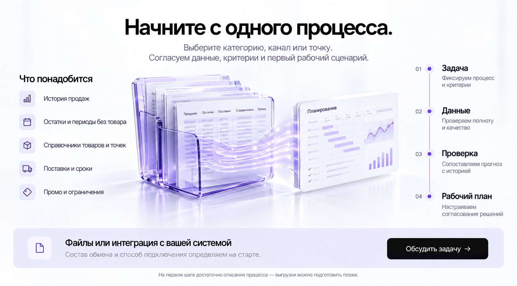 Данные о продажах, остатках и поставках переходят в рабочий план