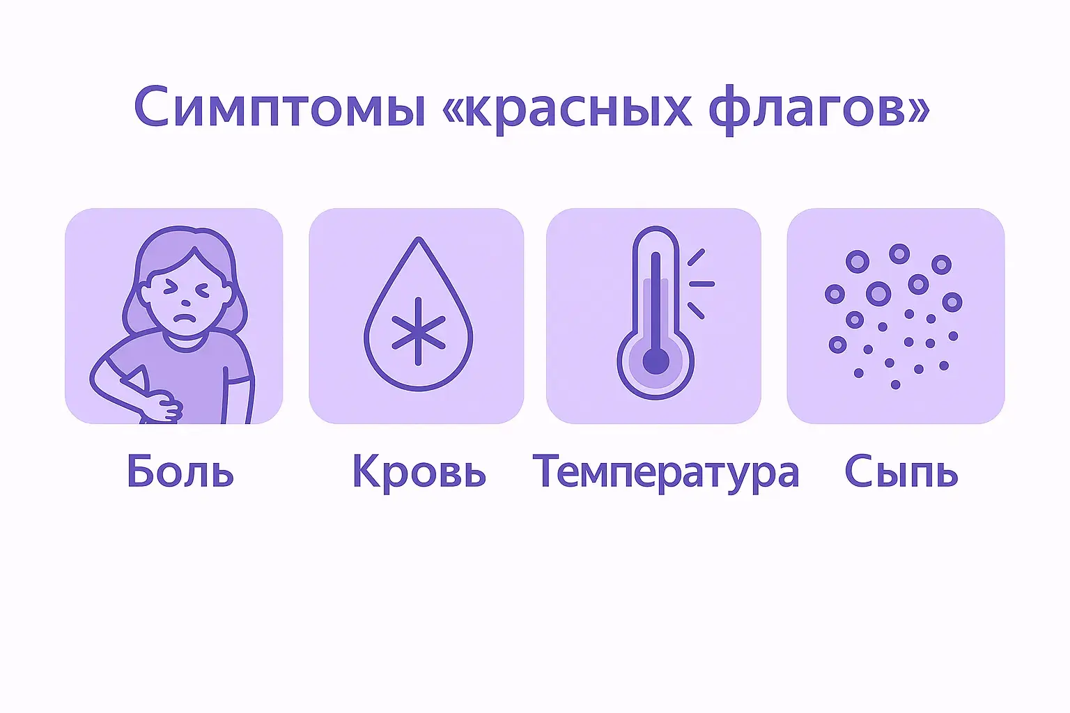 симптомы красных флагов при зуде