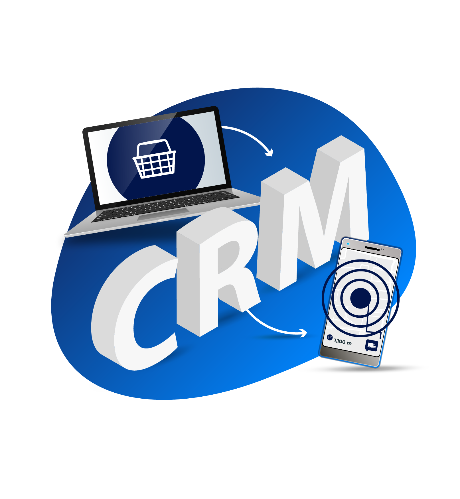 Кабинет заказов CRM