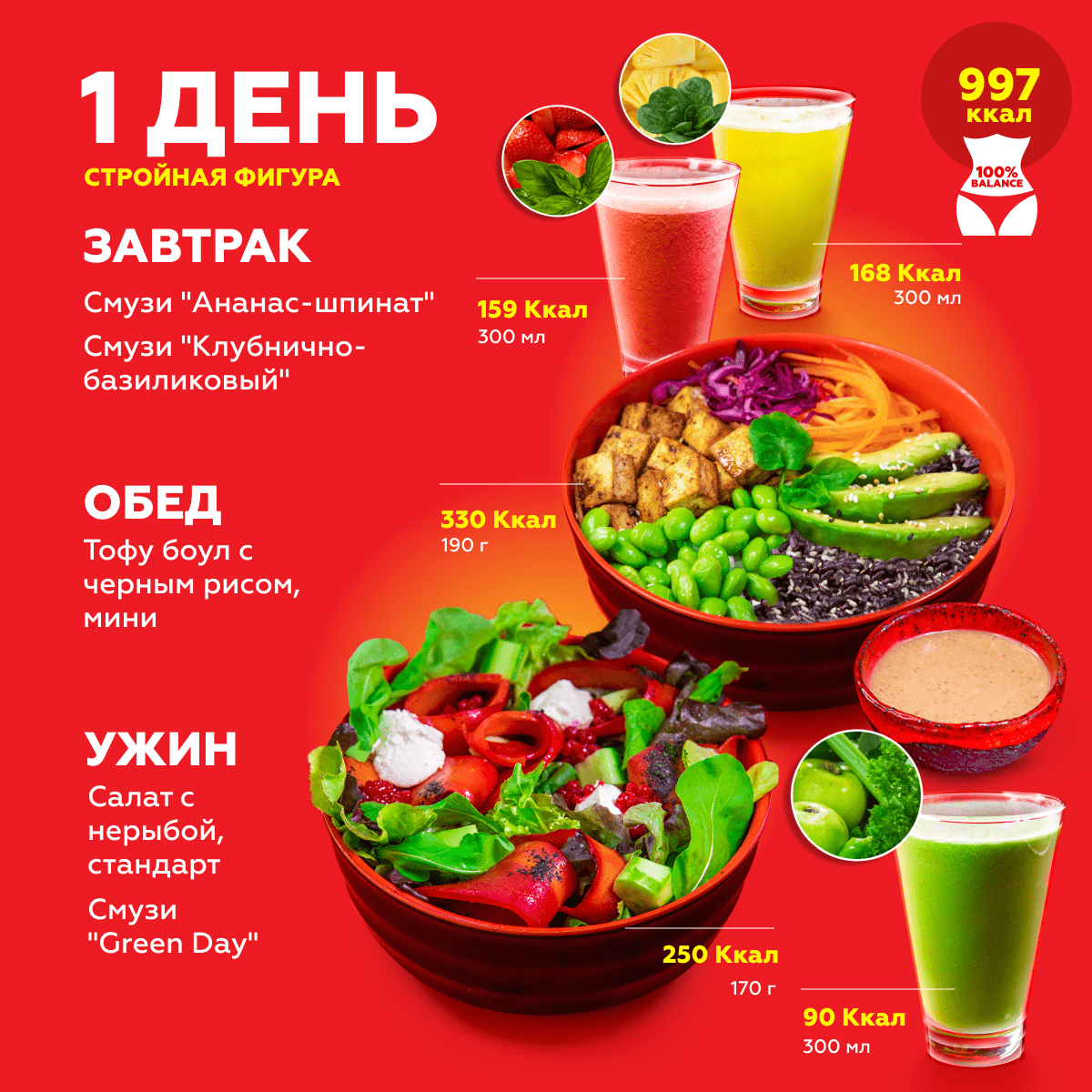 Детское ресторанное меню. Ресторан чико в москве меню. Ltncrjtt vty. Чика новосибирск меню. Пиццерия нью-йорк владикавказ.