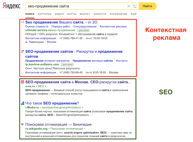 Поисковая оптимизация. SEO Поисковая оптимизация. SEO продвижение пример. Поисковая контекстная реклама пример.