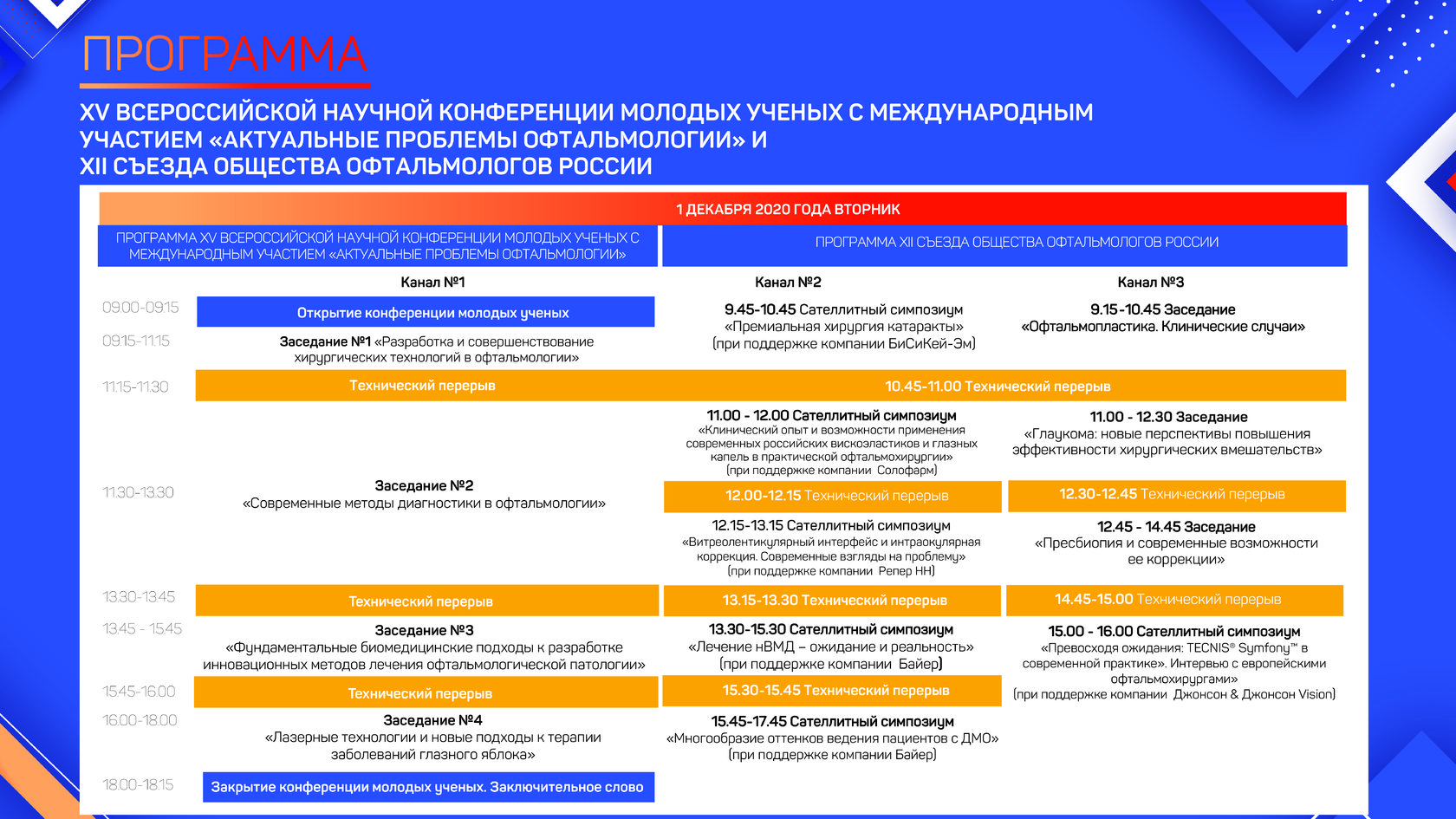 План научной конференции