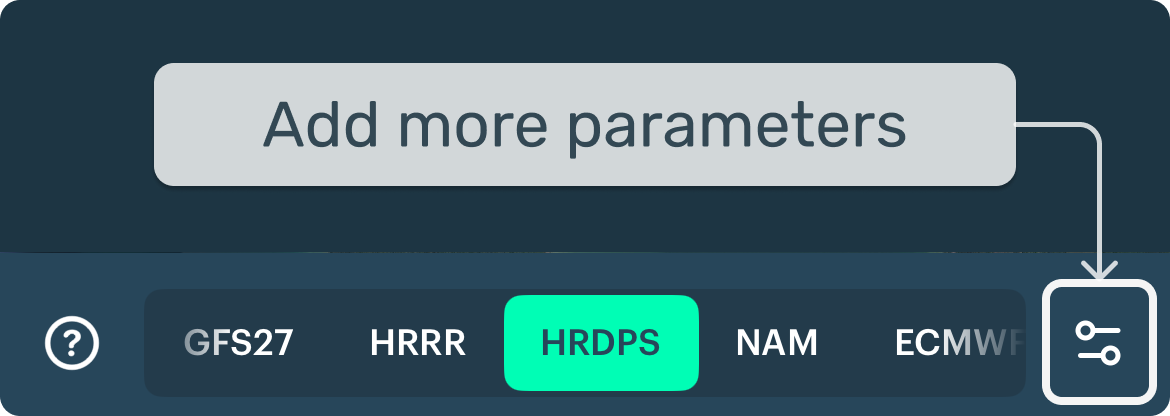 Add parameters