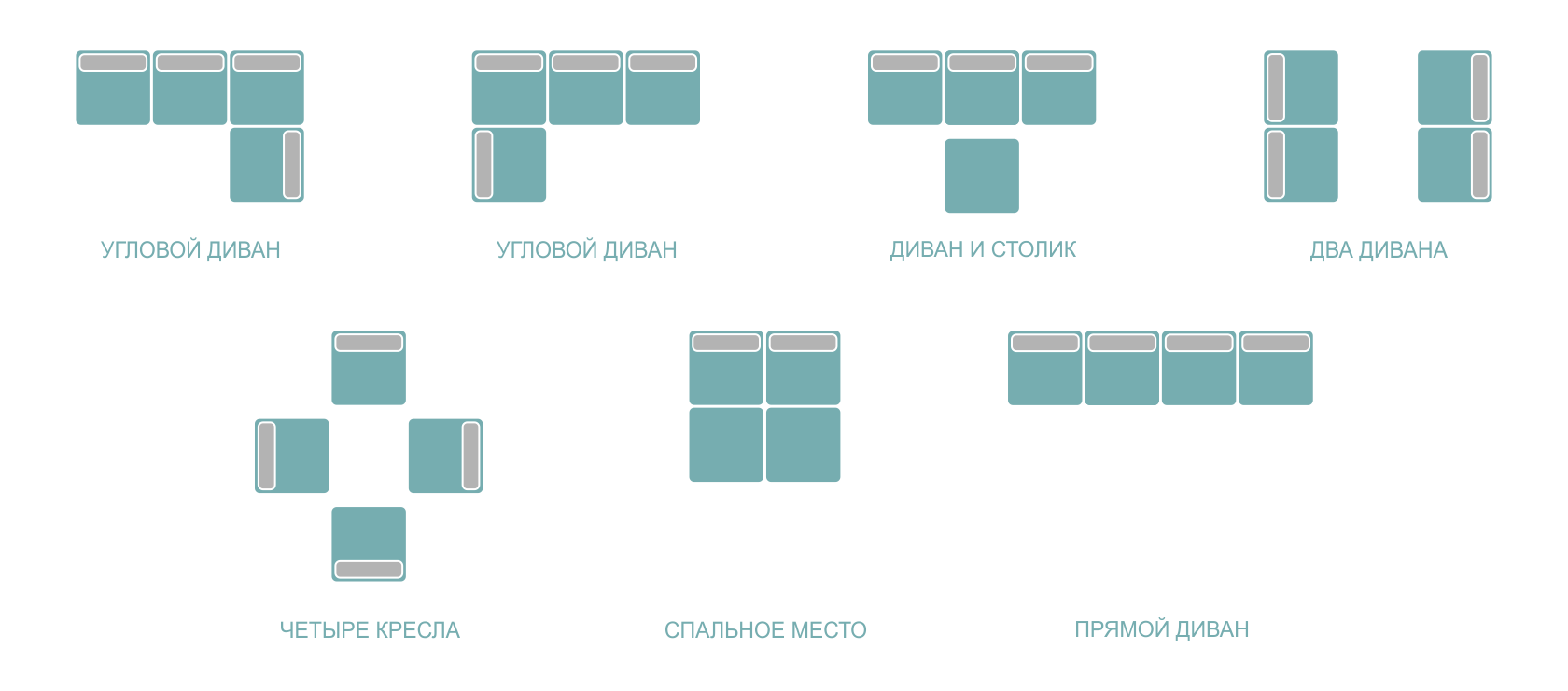 Вариант модулей. Расстановка модульных диванов. Модульный диван Размеры. Модульный диван Размеры модулей. Модульный диван варианты расстановки.