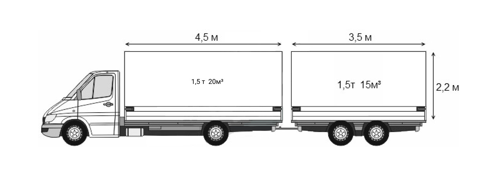 Прицепы - автовозы (2500-3500 кг)