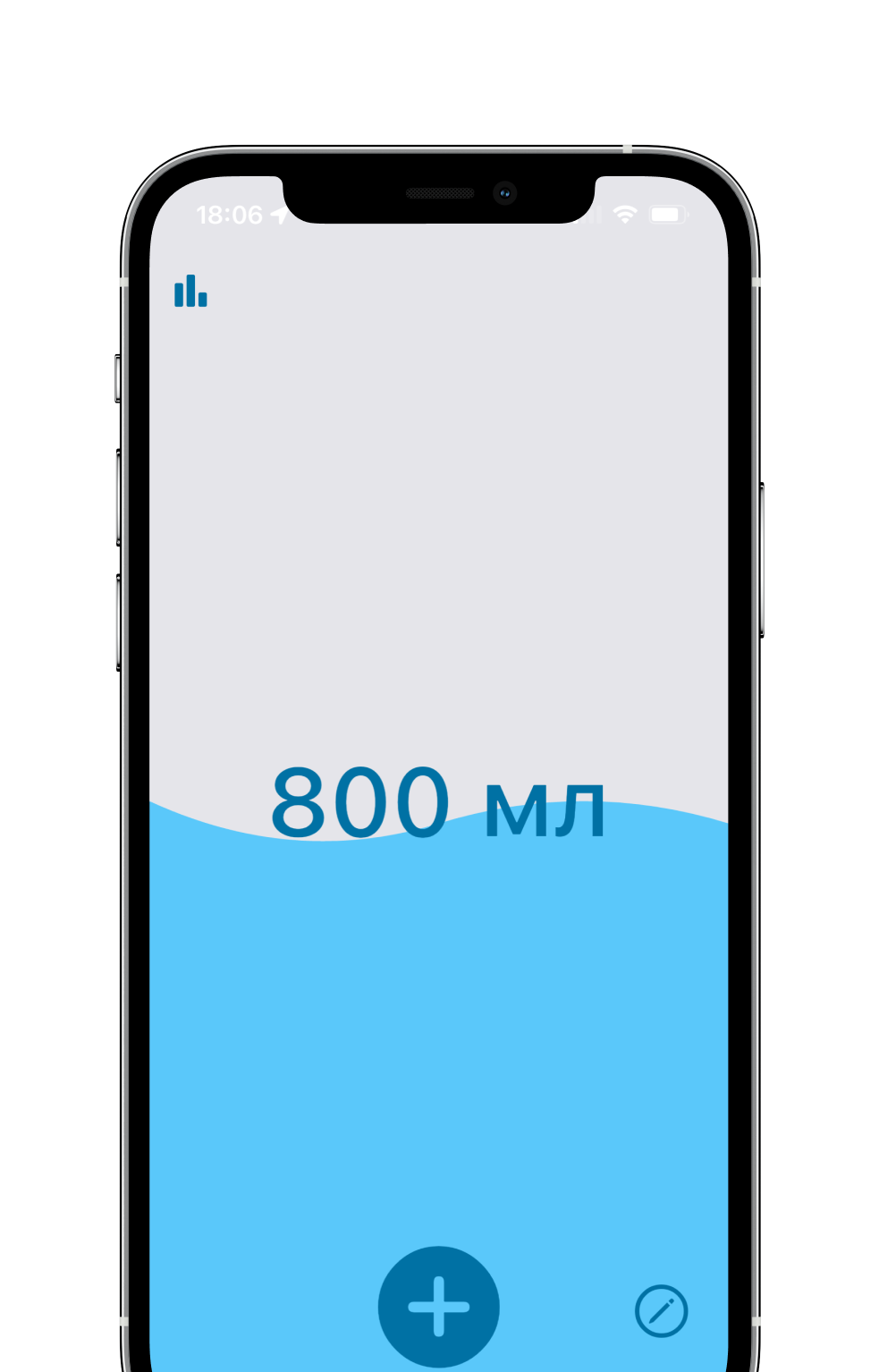 AquaLife – бесплатный трекер потребления воды для iOS