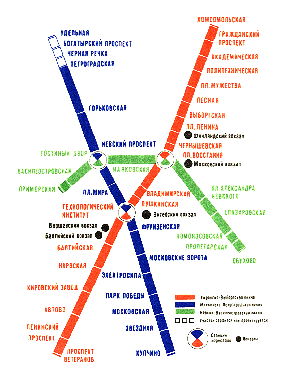 SubwayTalks.ru