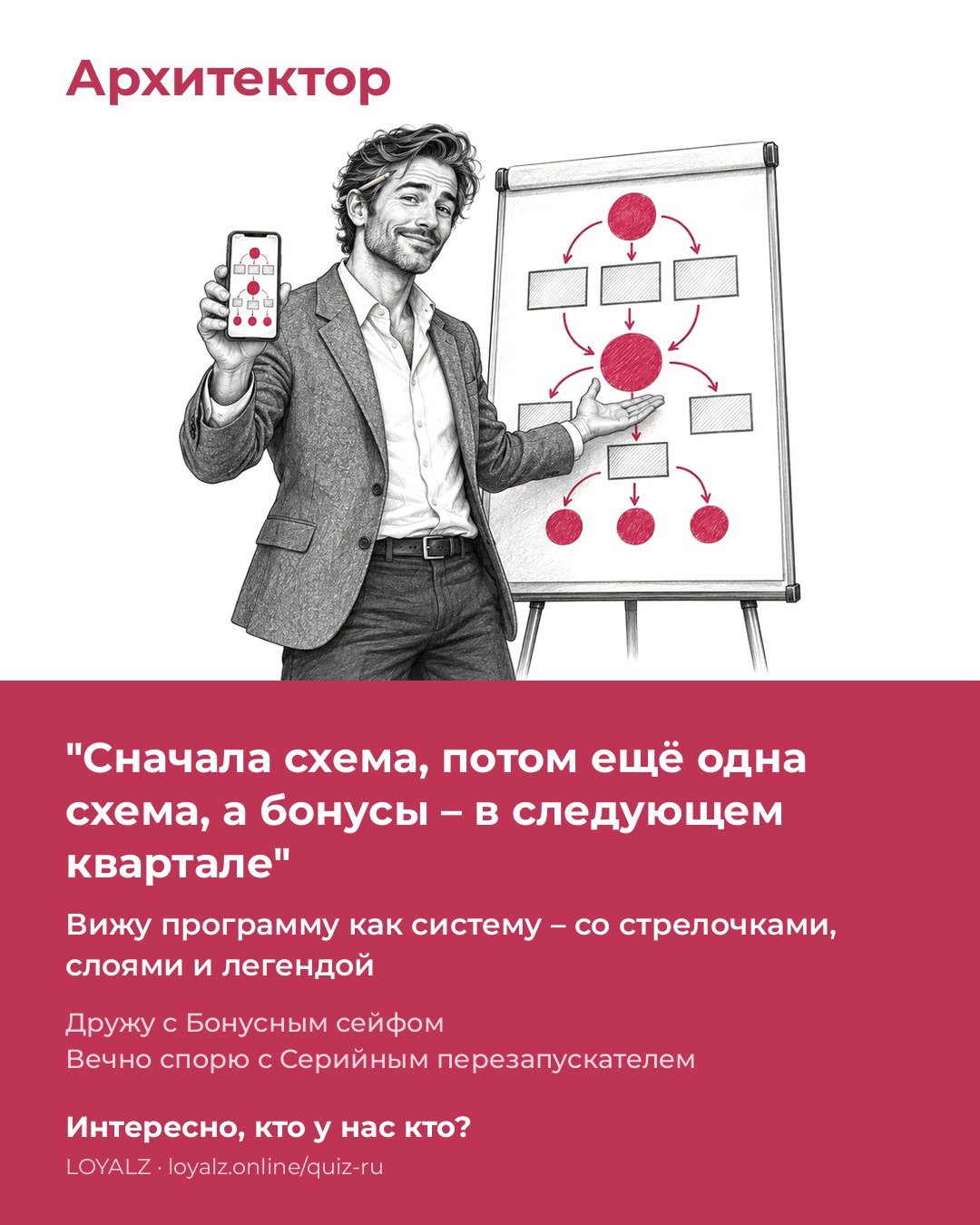 Архитектор